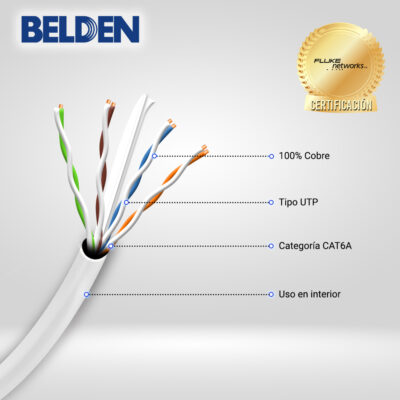 CABLE UTP CAT6A BELDEN 10GXS12 0091000 FORRO PVC BLANCO CMR RISER 4 PARES 625 MHZ CALIBRE 23 AWG 100% COBRE USO INTERIOR ESPECIAL PARA  INSTALACIONES ETHERNET HASTA 10GBASE-T,WI-FI 6 ,WI-FI 5,POE++,CENTROS DE DATOS,HDBASET 4K UHD, CERTIFICABLE BOBINA 1000 PIES 305 METROS - Image 2