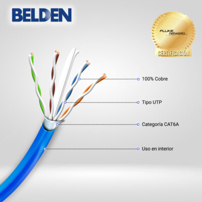 CABLE UTP CAT6A BELDEN 10GXW12 0061000 FORRO PVC AZUL CMR RISER 4 PARES 500MHz CALIBRE 23 AWG 100% COBRE USO INTERIOR DIAMETRO 0.260 ESPECIAL PARA INSTALACIONES ETHERNET HASTA 10GBASE-T,WI-FI 6 ,WI-FI 5,POE++,CENTROS DE DATOS,HDBASET 4K UHD, CERTIFICABLE BOBINA 1000 PIES 305 METROS - Image 2