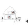 DAHUA VTH5221DS2 - Monitor IP touch de 7 pulgadas / Conexion WiFi y ethernet /  PoE  802.3af / Soporta microSD Hasta 32GB / 32 Camaras IP / Hasta 20 frentes de calle #VDPDahua/ - Image 2