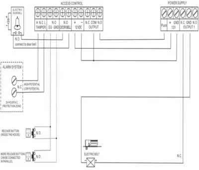 YLI YB300 - Cerradura Eléctrica de perno para Control de Acceso / Función  NO / Voltaje 12 y 24 VDC / Retardo 3,6 y 9 segundos / Fail Secure /  Compatible con controles de acceso / Compatible Soporte de fijación  BBK600YB-300