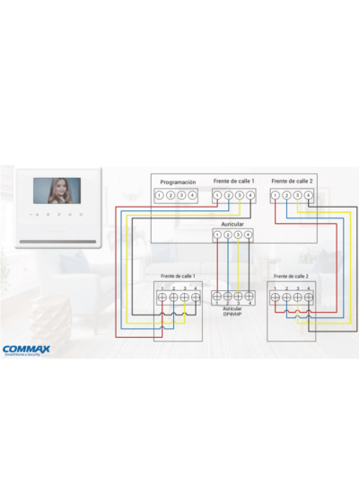 COMMAX CDV43YPI - Paquete de Monitor de 4.3 pulgadas manos libres para respuesta con audio y video incluye frente de calle con cubierta metalica / Conexion a hilos - Image 2