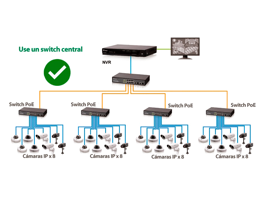 SAXXON OUTPCAT5ECOPEXT - Bobina de Cable UTP Cat5e 100% Cobre/ 305 Metros/ Exterior con Doble Forro/ Color Negro/ Ideal para Cableado de Redes de Datos y Video/ - Image 5