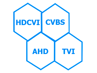 DAHUA XVR5108HE-I3 - DVR de 8 Canales 5 Megapixeles Lite/ WizSense/ H.265+/ 8 Canales +4 IP/ Hasta 12 Ch IP/ 1 Canal de Reconocimiento Facial/ SMD Plus/ Protección Perimetral/ 1 Puerto SATA/ 8&3 E&S de Alarmas/ 8 Entradas de Audio/ IoT&POS/ #VolDH - Image 7