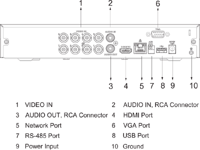 DAHUA XVR5108HS-4KL-I3 - DVR 4K WizSense de 8 canales + 8 IP o hasta 16 IP. Incluye SMD Plus, Protección Perimetral y reconocimiento facial, codificación con IA, H.265+, y soporta CVI, AHD, TVI, CVBS e IP. Compatibilidad con IoT y POS #HDCVI9.0 #4K - Image 6
