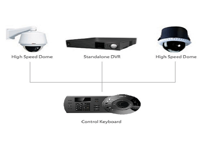 DAHUA NKB1000-E - Teclado Controlador IP con Joystick para PTZs Analogicas e IP/ Control de DVRs y NVRs/ Pantalla LCD/ RJ-45/ RS232/ Pelco D & P/  #ProAccesorios - Image 3