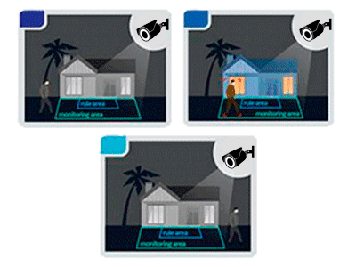 DAHUA XVR5816S-I3 - DVR de 16 Canales 5 Megapixeles Lite/ WizSense/ H.265+/  16 Canales HDCVI + 8 IP/ Hasta 24 Canales IP/ 2 Canales de Reconocimiento Facial/ 8 Bahías de discos duros/ SMD Plus/ Protección Perimetral/ Funciones IoT&POS - Image 7