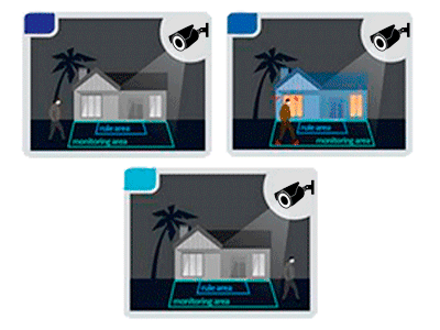 DAHUA XVR5232AN-4KL-I3 - DVR de 32 Canales 4k/ 8 Megapixeles/ WizSense/ Con IA/ 6 Canales de Reconocimiento Facial/ H.265+/ Hasta 32 Canales IP/ Codificación IA/ SMD Plus/ 2 Bahías de Discos Duros/ Funciones IoT&POS/ #ProHDCVI - Image 3