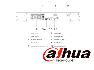 DAHUA XVR5232AN-4KL-I3 - DVR de 32 Canales 4k/ 8 Megapixeles/ WizSense/ Con IA/ 6 Canales de Reconocimiento Facial/ H.265+/ Hasta 32 Canales IP/ Codificación IA/ SMD Plus/ 2 Bahías de Discos Duros/ Funciones IoT&POS/ #ProHDCVI - Image 8