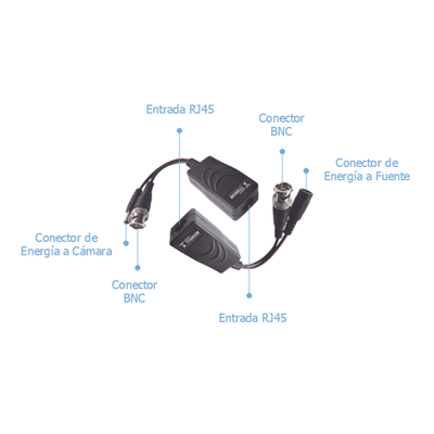 Kit de transceptores activos TURBO HD. Convierte 36/24 Vcc a 12 Vcc regulados, a través de cable  UTP Cat5e / 6. Transmision de 200 m (Revisar tabla de resoluciones ) - Image 6