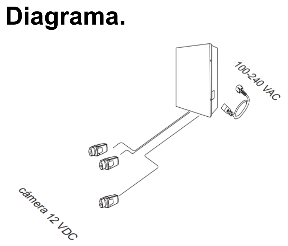 SAXXON PSU1220D18 - Fuente de 12 vcd/ 20 Amperes/ Para 18 Camaras/ 1.1 Amper por Canal/ Protección contra Sobrecargas/ Certificación UL/ - Image 3