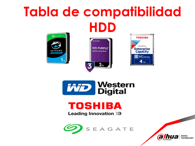 DAHUA XVR5108HS-I3 - DVR de 8 canales 5MP Lite, WizSense con IA, H.265+, 8 Canales HDCVI+4 IP o hasta 12 canales IP, 1 canal de reconocimiento facial, SMD Plus, 1 canal de protección perimetral y 1 bahía HDD #HDCVI9.0 #5MP - Image 9