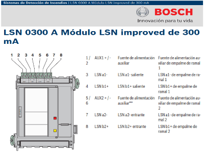 BOSCH F_LSN0300A - MOD Lazo LSN / Longitud de linea de HASTA1600M / Corriente de linea de hasta 300 MA - Image 8