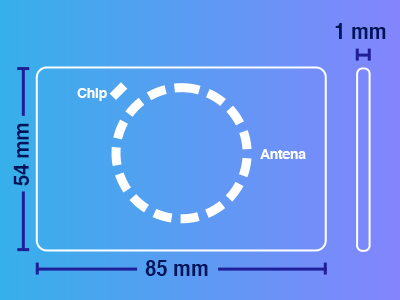 ZKTECO IDCARDNN - Paquete de 10 Tarjetas ID con Frecuencia de 125 kHz, 1 mm de Grosor, Sin Folio Impreso - Image 5