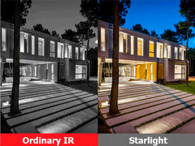 DAHUA IPC-HDBW3441RN-ZAS-27135 - Cámara IP Domo Resolución de 4 MP/ Lente Mot. 2.7 a 13.5mm/ ∢ 104°-27°/ IR 40 mts/ IA WizSense/ Detección de Movimiento Inteligente/ Protección Perimetral/ PoE/ WDR/ H.265+/ IP67/ IK10/ E&S Alarma/ E&S Audio - Image 7