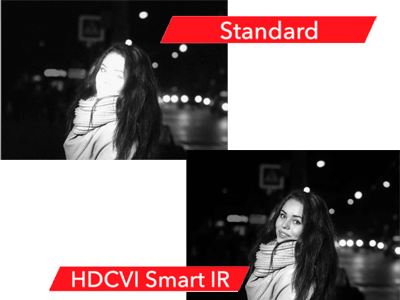 DAHUA IPC-HFW1431T1-ZS-S4 - Camara IP Bullet de 4 Megapixeles/ Lente Motorizado de 2.8 a 12mm/ H.265/ IR de 50 Metros/ WDR Real, 3D DNR/ Ranura para MicroSD/ IP67/ PoE - Image 7