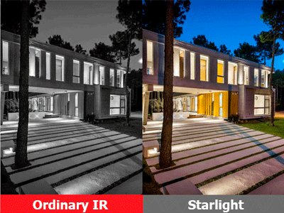 DAHUA IPC-HDBW3441RN-ZAS-27135 - Cámara IP Domo Resolución de 4 MP/ Lente Mot. 2.7 a 13.5mm/ ∢ 104°-27°/ IR 40 mts/ IA WizSense/ Detección de Movimiento Inteligente/ Protección Perimetral/ PoE/ WDR/ H.265+/ IP67/ IK10/ E&S Alarma/ E&S Audio - Image 7