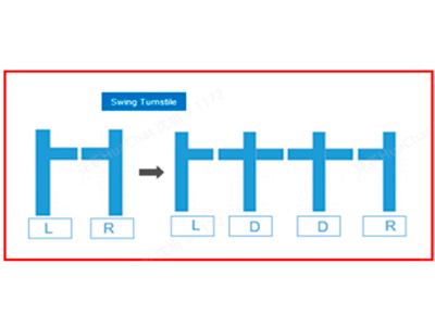 DAHUA DHI-ASGB611K-R - Swing Barrier (Barrera Medio Cuerpo) Derecha/ Servo Motor/ 12 Pares IR/ 20-60 Personas por Minuto/Apertura ajustabel 0.5s-1.6s/ Carril de 600mm/Exterior Protegido-Interior/ Compatible con DHI-ASGB610K-L y DHI-ASGB621K-D - Image 9