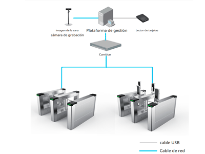 DAHUA DHI-ASGB611K-R - Swing Barrier (Barrera Medio Cuerpo) Derecha/ Servo Motor/ 12 Pares IR/ 20-60 Personas por Minuto/Apertura ajustabel 0.5s-1.6s/ Carril de 600mm/Exterior Protegido-Interior/ Compatible con DHI-ASGB610K-L y DHI-ASGB621K-D - Image 10