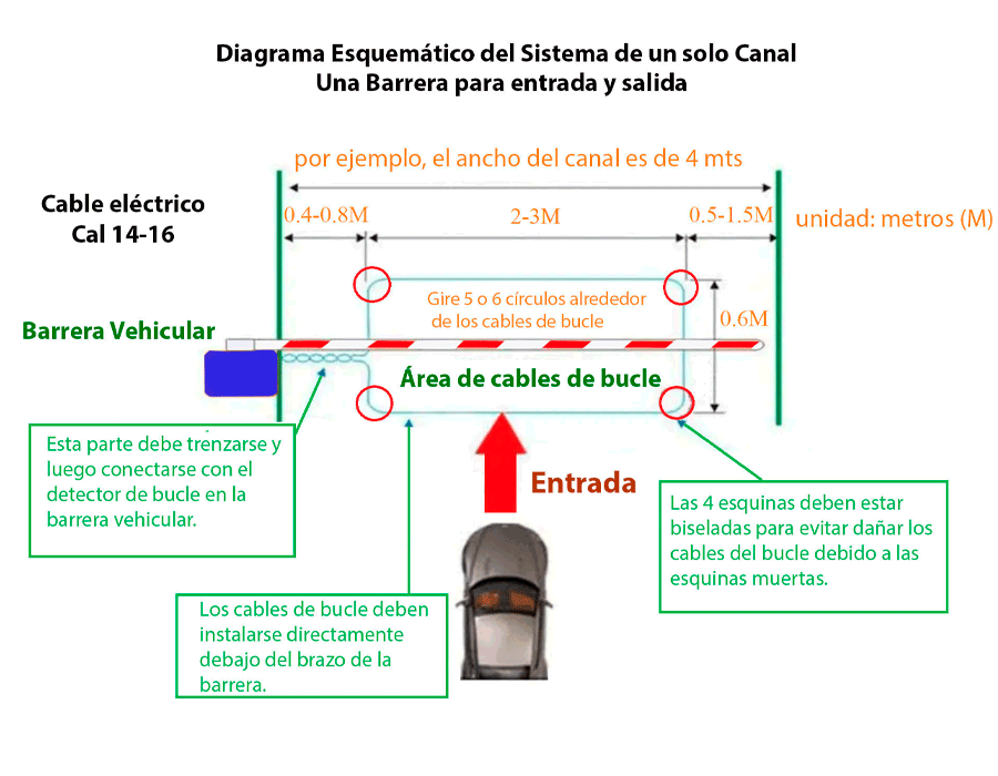 WEJOIN WJDG102 - Sensor de masa vehicular para barrera de control de acceso - Image 8