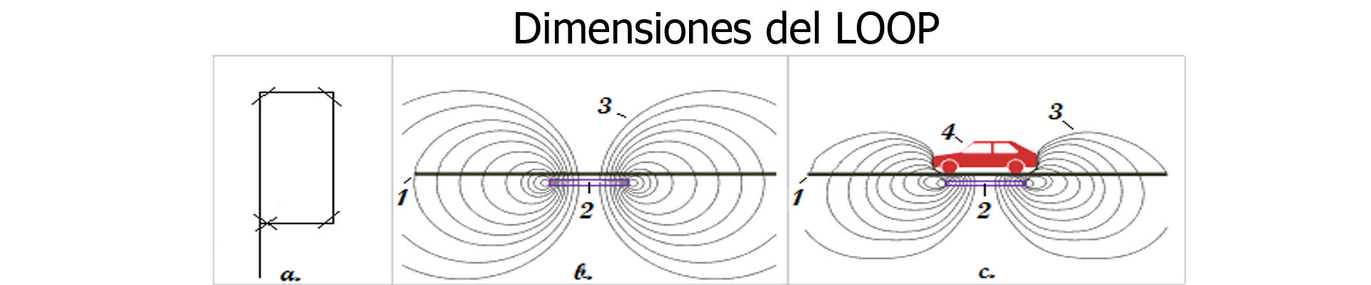 WEJOIN WJDG102 - Sensor de masa vehicular para barrera de control de acceso - Image 10