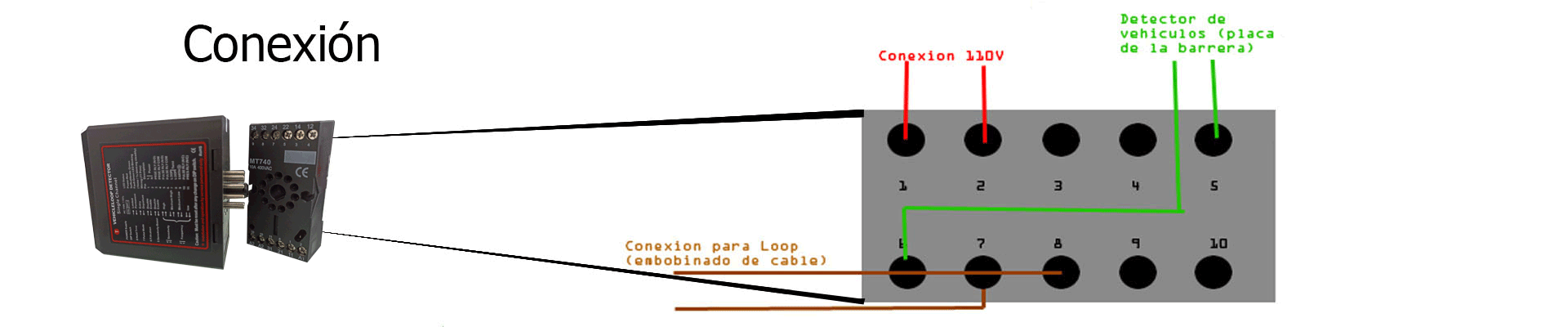 WEJOIN WJDG102 - Sensor de masa vehicular para barrera de control de acceso - Image 12