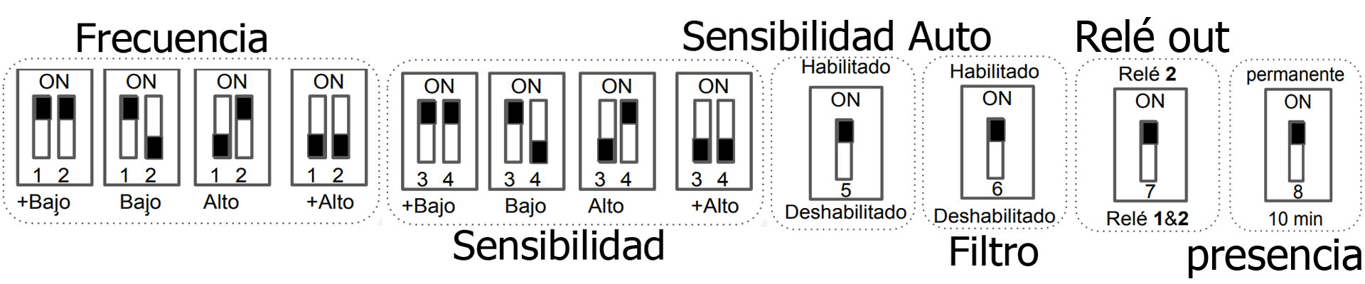WEJOIN WJDG102 - Sensor de masa vehicular para barrera de control de acceso - Image 11