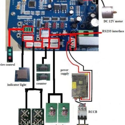 WEJOIN WJTSBRD - Tablero de control para torniquete WJTS112 & WJTA122 WEJOIN