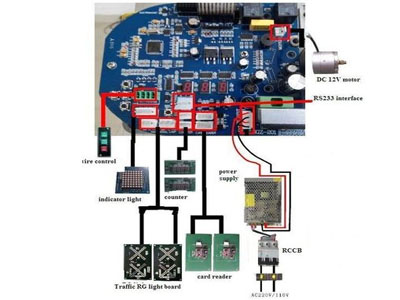 WEJOIN WJTSBRD - Tablero de control para torniquete WJTS112 & WJTA122 WEJOIN - Image 9