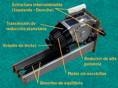 WEJOIN WJCB202VFHR24D - Barrera Vehicular Derecha Izquierda Con Led y Display para Texto Configurable / Motor 24 VDC / Alto flujo / Brazo Rectangular de 4 Metros / Velocidad 2 Segundos / Dirección Ajustable - Image 3