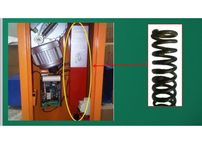 WEJOIN WJBBS70 - Resorte para balance de barrera vehicular 4M  LED / Blanco - Image 3