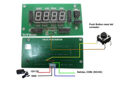 WEJOIN WJTSCNTR - Contador para Torniquetes Wejoin - Image 3