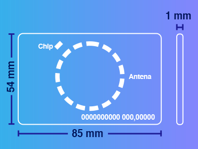 ZKTECO IDCARDNUNIT - Tarjeta ID con Frecuencia de 125 kHz, 1 mm de Grosor con Folio Impreso / Tarjeta unitaria - Image 4