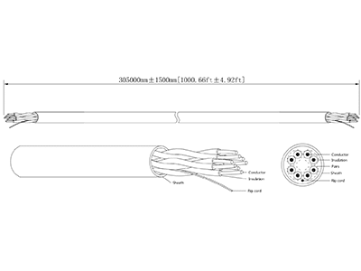 DAHUA DH-PFM920I-5EUN - Bobina de cable UTP blanco, 100% cobre, categoría 5e, 305 metros. Ideal para video y redes, cumple con CPR Eca y es compatible con alimentación PoE para un rendimiento óptimo. - Image 5