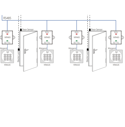 ZKTECO WR485 - Convertidor de Conexión RS485 a Wiegand / Compatible con Panel de Control de Acceso C2260 - Image 2