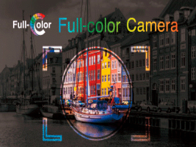 DAHUA HAC-HFW1209C-LED - Cámara Bullet Full Color 1080p/ Lente de 2.8 mm/ 106 Grados de Apertura/ Luz Blanca de 20 Mts/ DWDR/ Starlight/ IP67/ Soporta CVI/AHD y CVBS/ - Image 8